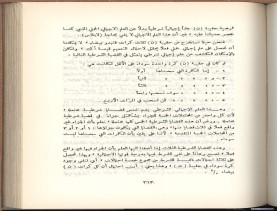 الأسس المنطقيّة للاستقراء (1392 هـ)