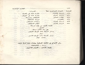 الفتاوى الواضحة (1396 هـ)