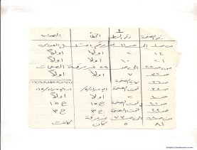 مخطوط (الحلقة الثالثة، القسم الثاني)