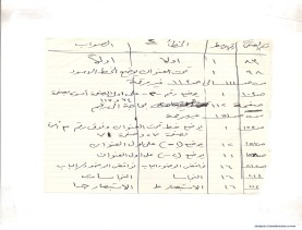 مخطوط (الحلقة الثالثة، القسم الثاني)