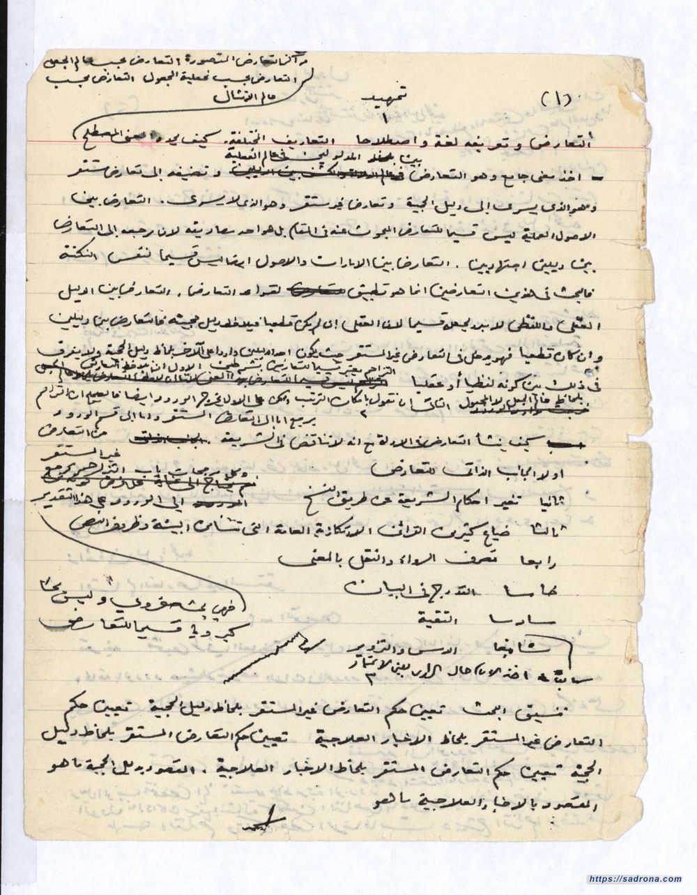 مخطوط (أسباب نشوء التعارض بين الأدلّة)